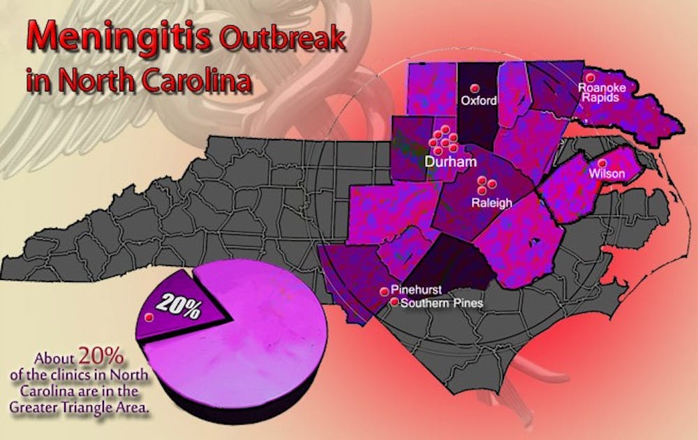 According to the U.S. Food and Drug Administration, there are 80 health care centers in North Carolina associated with the national meningitis outbreak. Seven of the facilities are located in Durham.