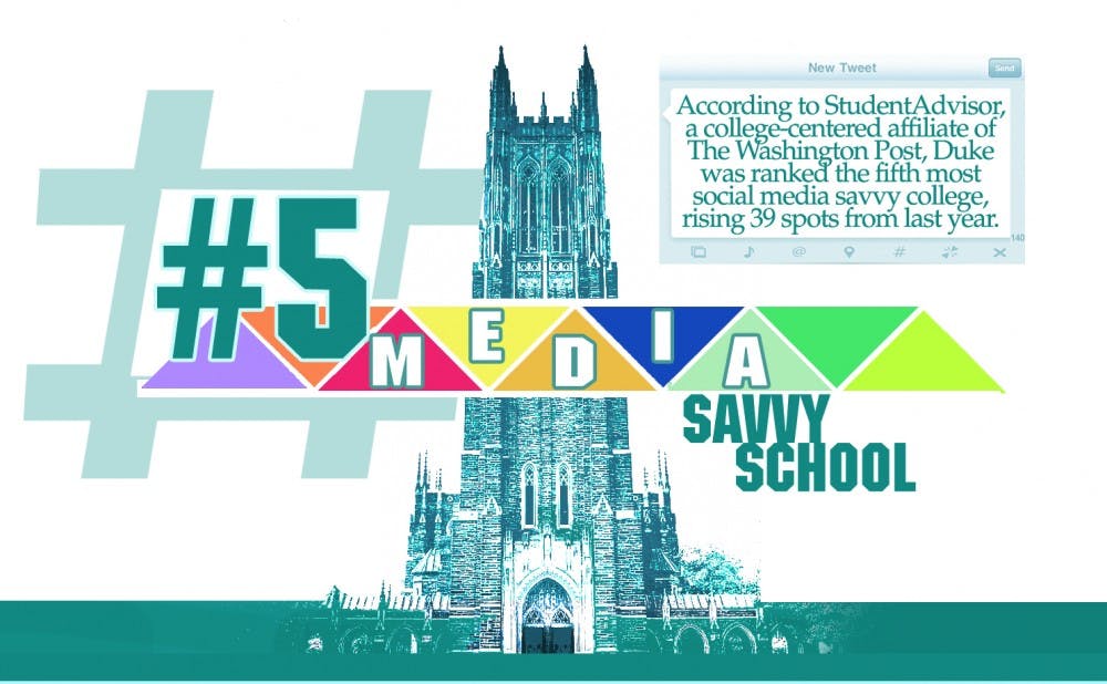 Duke jumped 39 spots on Student Advisor's list of social media savvy colleges.