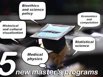 Academic Council has debated the proliferation of master's degree programs since Spring 2010.
