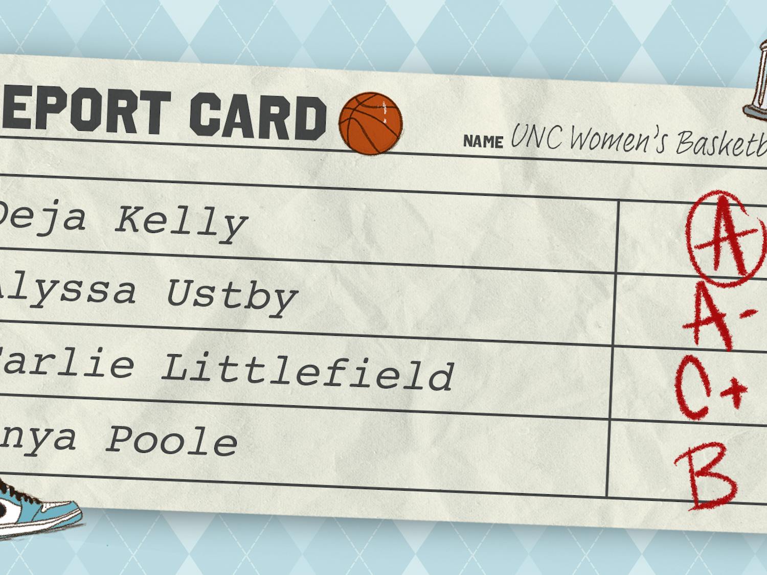 sports-womens-basketball-midseason-report-card.png