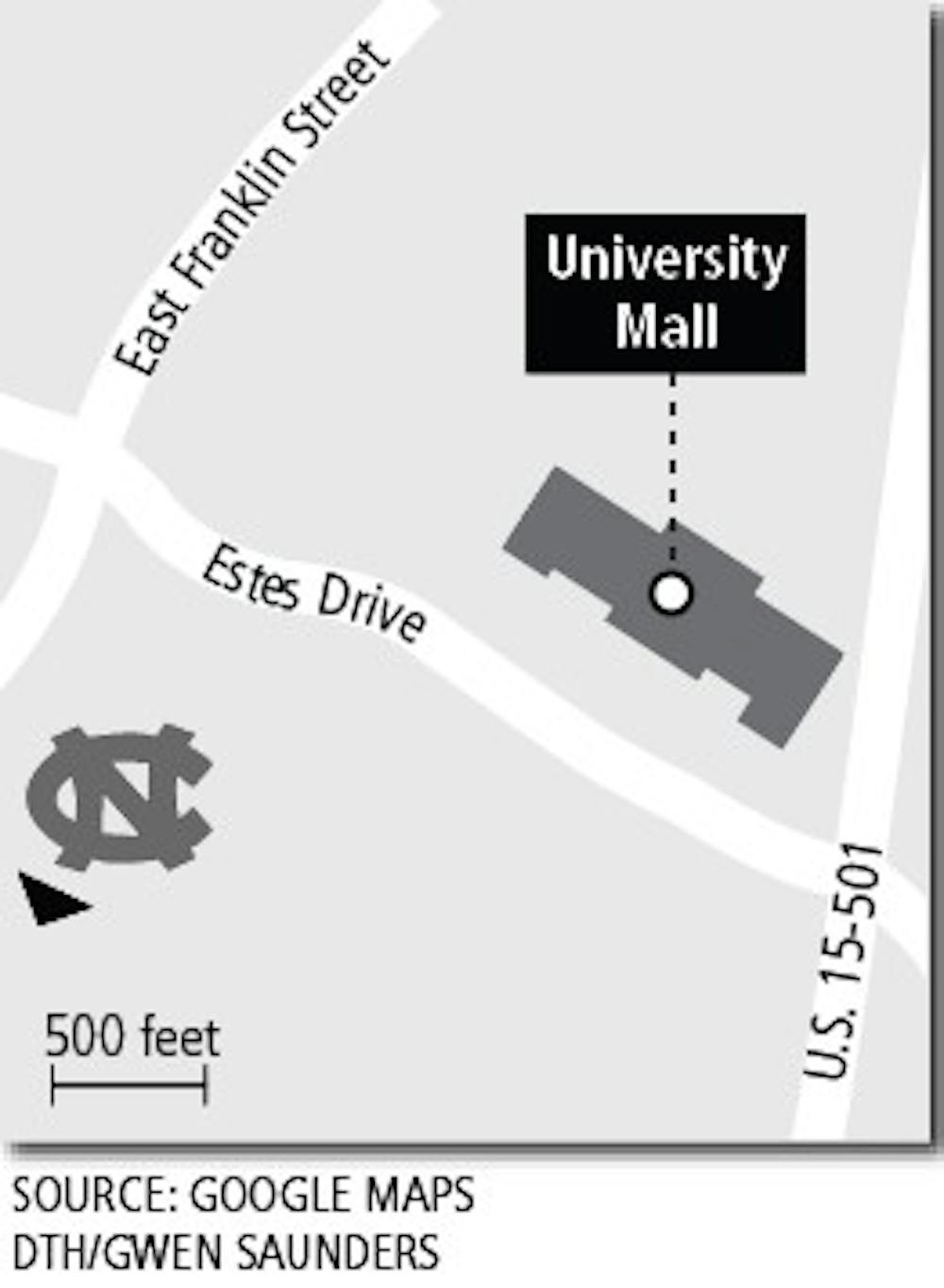 Location of University Mall