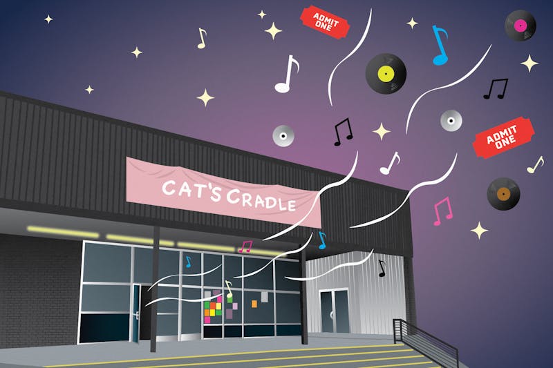 A look into music venue Cat’s Cradle’s storied history A look into music venue Cat’s Cradle’s storied history