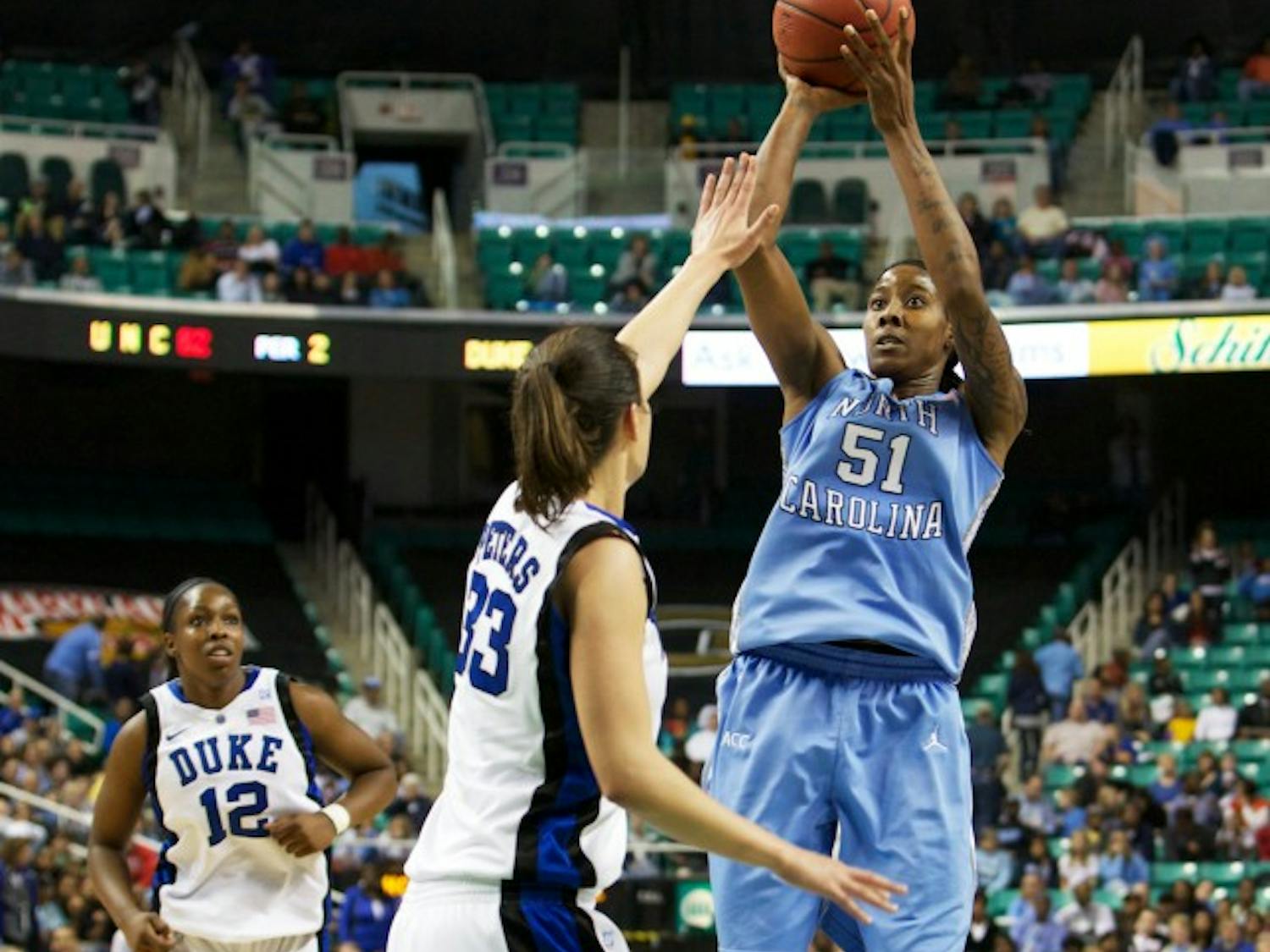 Jessica Breland takes a shot in the waning minutes of the ACC title game. She had 27 points in the game.