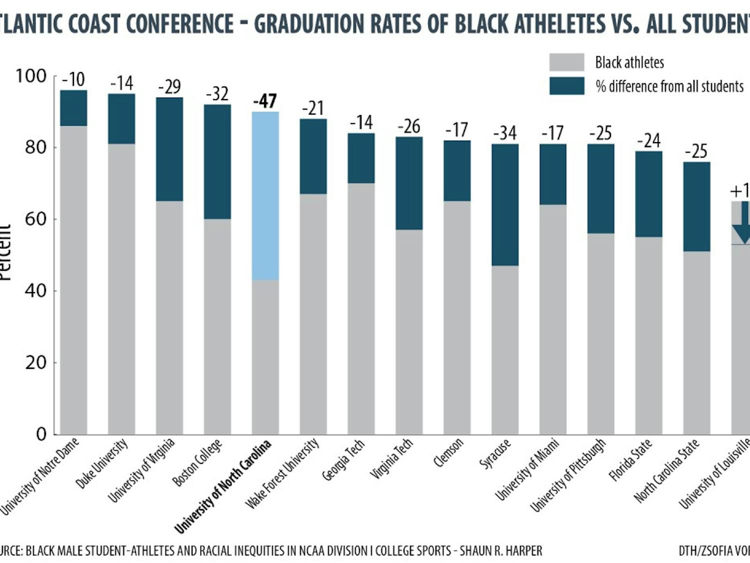 black-student-athletes-0404-01.jpg
