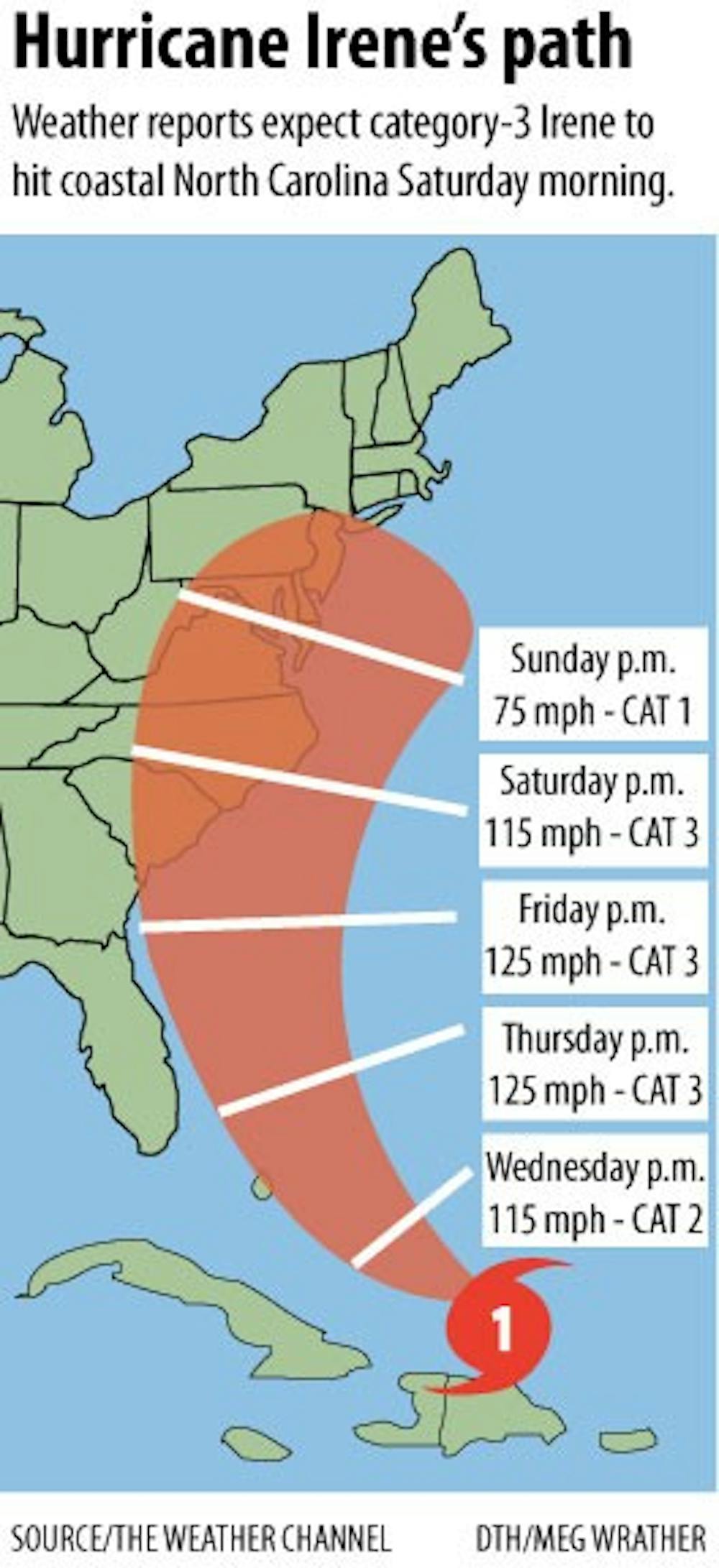 Hurricane Irene to hit East coast