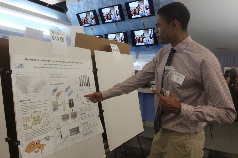 Sophomore chemistry major Coby Dorsey presents his research on Sahar Khalifeh's novel "Wild Thorns" at the 20th annual Celebration of Undergraduate Research and Making Expo on Wednesday April 24, 2019 in the Blue Zone in Kenan Stadium.