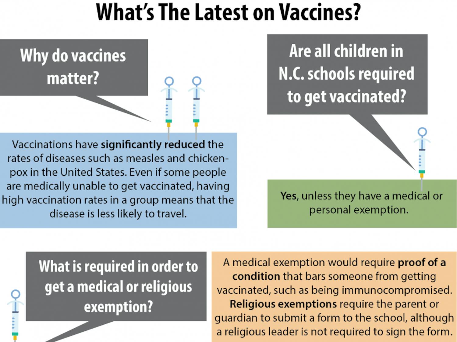 DTH vaccine graphic-01.png