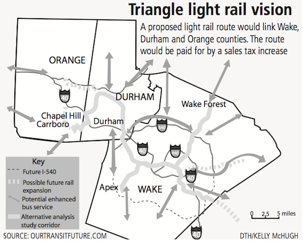 Triangle light rail vision