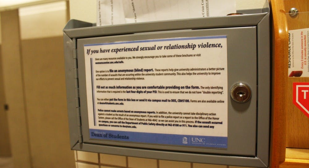 the division of student affairs places boxes and confidential assault report forms in men’s and women’s bathrooms in the student union so students can report sexual or relationship violence. the only identification required is part of the student’s Pid, to avoid crimes being reported twice.