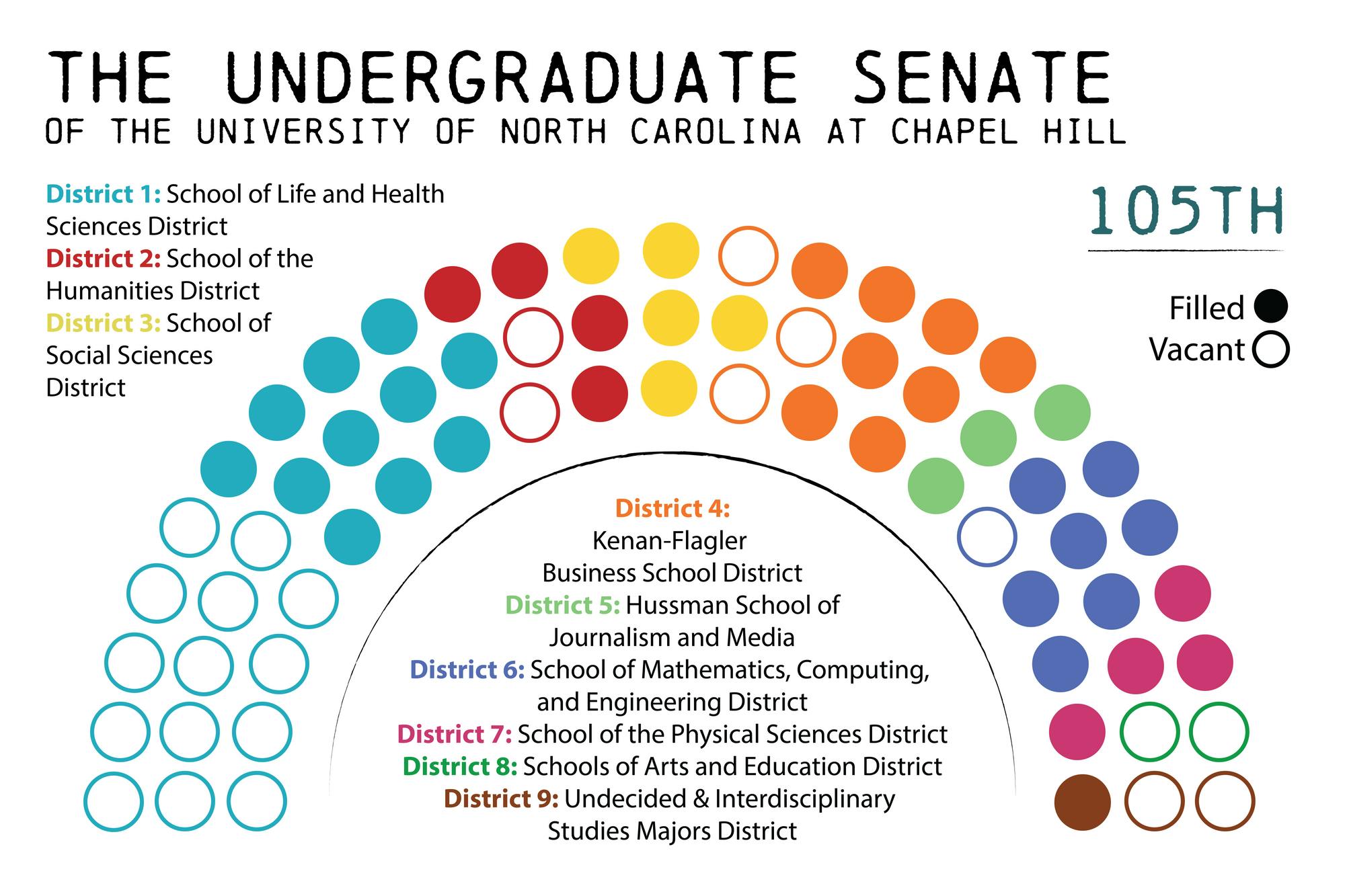 sp-student-government-gerrymandering-105.png