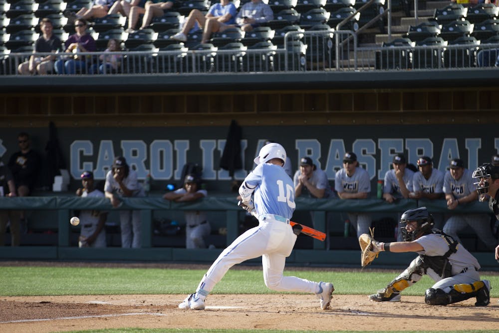 <p>UNC junior infielder Mac Horvath (10) takes a swing during the baseball game against VCU on Wednesday, March 1, 2023 at Boshamer Stadium. UNC won 14-10.</p>