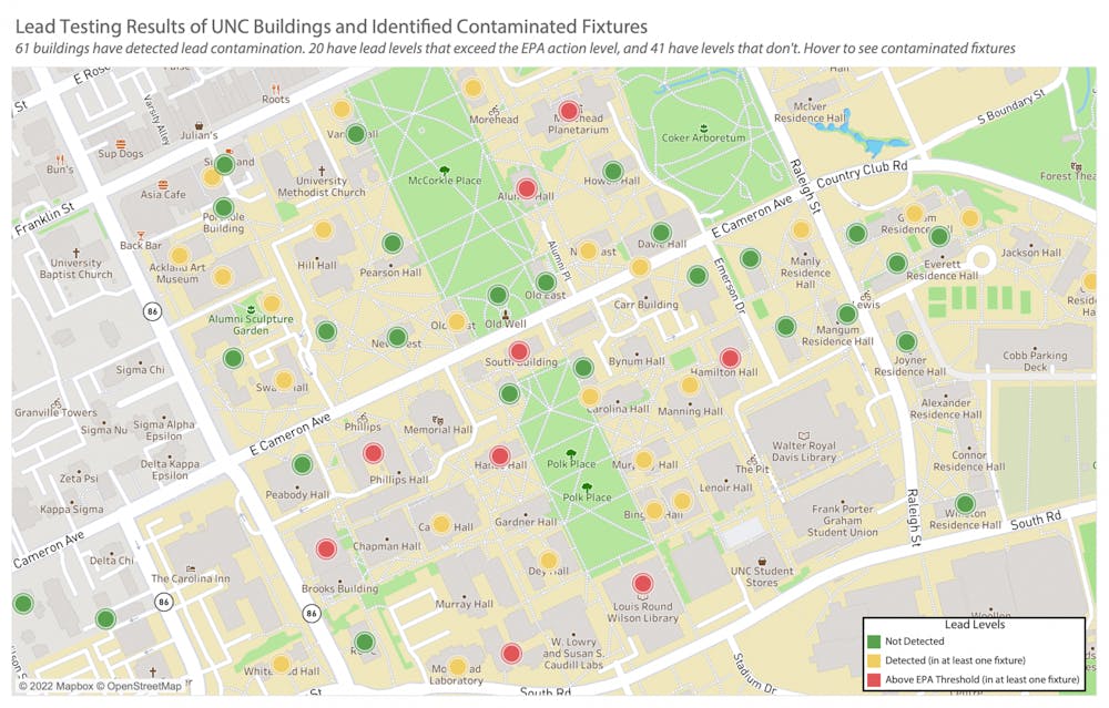 Lead Testing Results of UNC Buildings and Identified Contaminated Fixtures