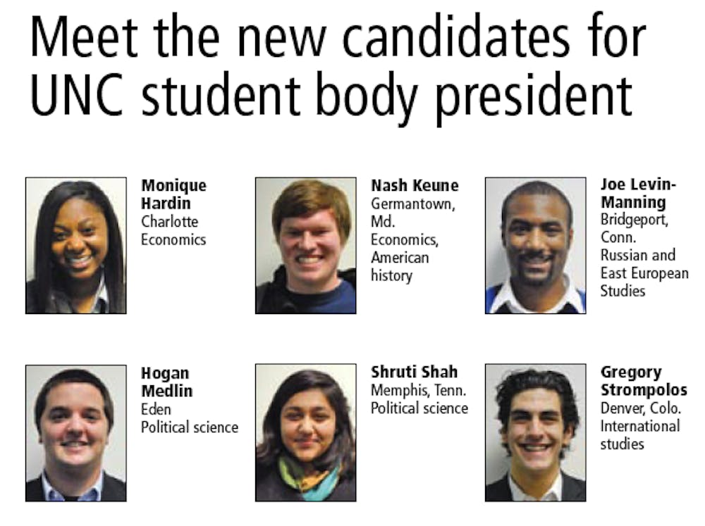 Student Body President Candidates 
