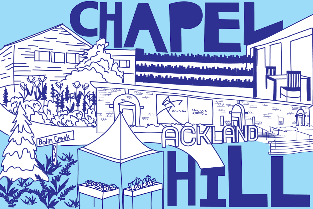 city-free-things-chapel-hill