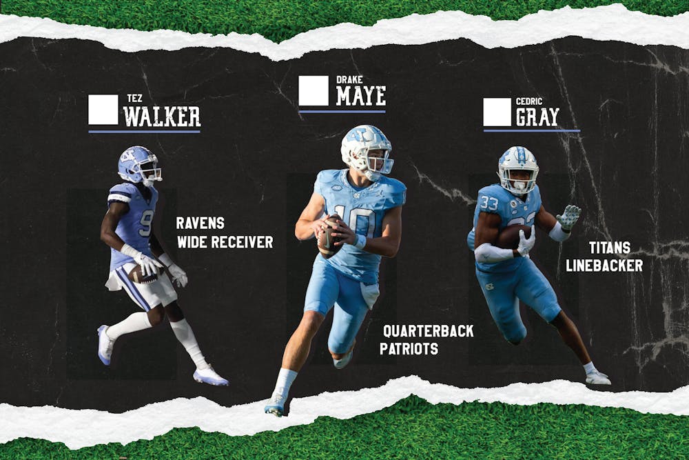 sports-football-tar-heels-in-the-pros