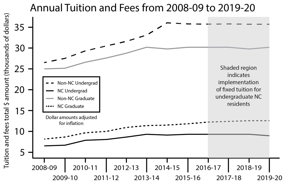 tuition graphic-01.png