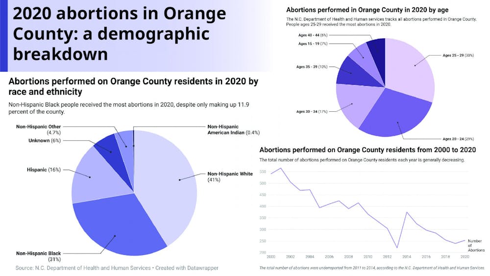 orange-county-demographics.jpg