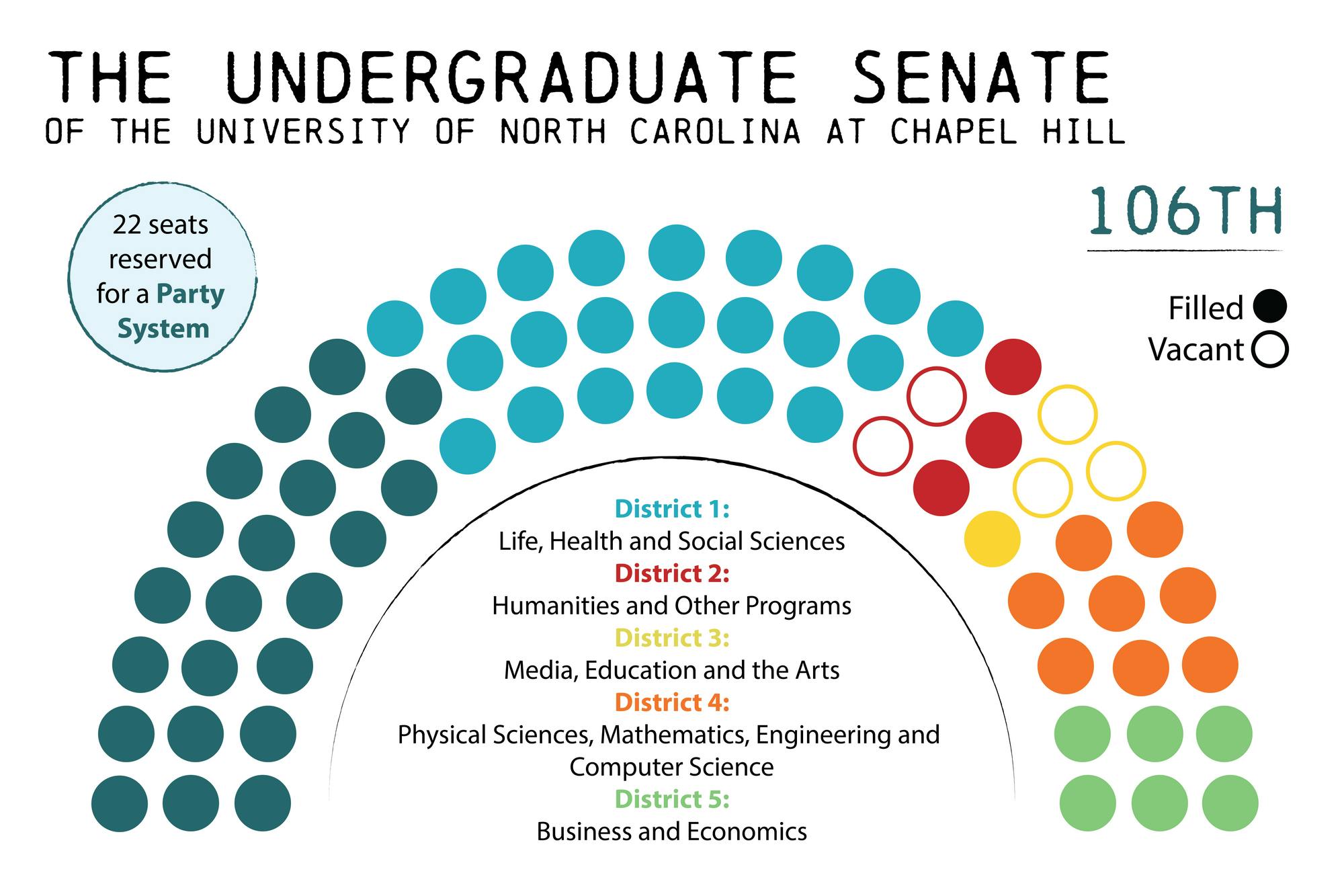 sp-student-government-gerrymandering-106.png