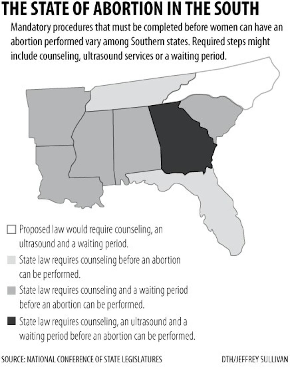 Graphic: Abortion procedures could be altered (Jeffrey Sullivan)