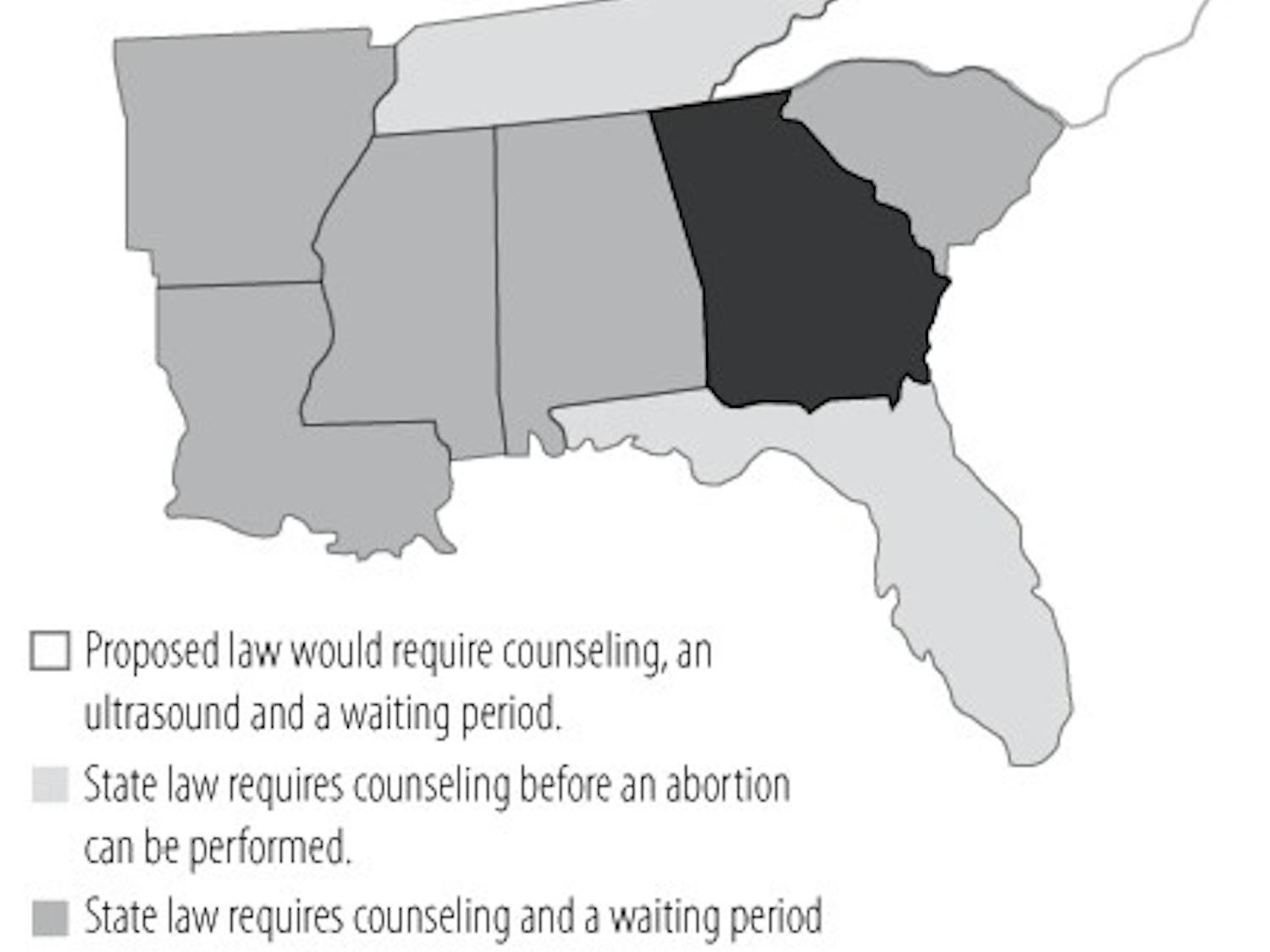 Graphic: Abortion procedures could be altered (Jeffrey Sullivan)
