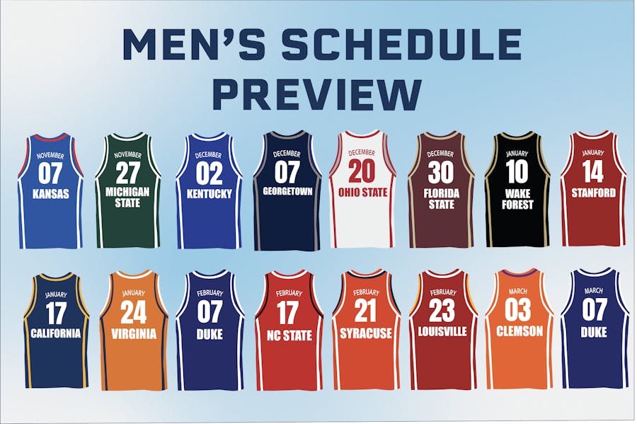 Preview: UNC men's basketball's 2025-26 schedule sees easier non-conference slate Preview: UNC men's basketball's 2025-26 schedule sees easier non-conference slate