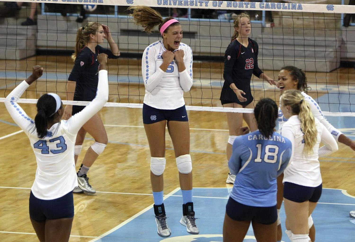 The UNC volleyball team defeated Stanford 3 matches to 0 on Thursday evening.