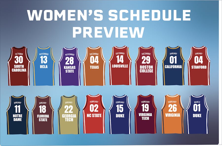 Preview: UNC women's basketball's schedule features three teams in last year's Final Four