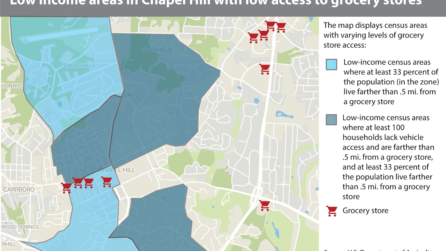 Low income areas in Chapel Hill with low access to grocery stores