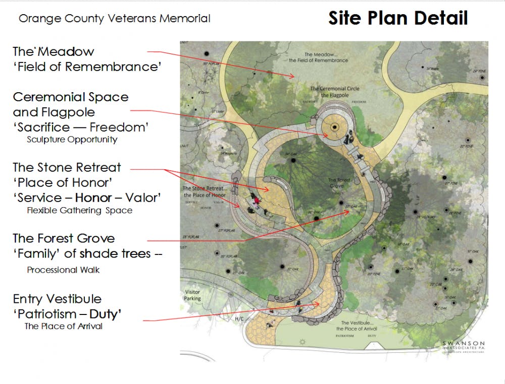 Veteran Policymaker Says 80 Percent Of >> Orange County Veterans Memorial Construction Enters Phase Ii After Veteran Policymaker Says 80 Percent Of >> Orange County Veterans Memorial Construction Enters Phase Ii After