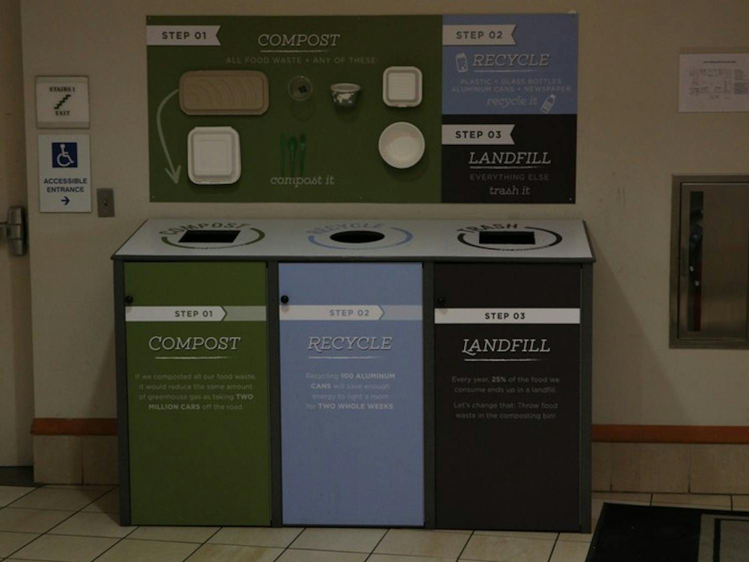 Sustainability is a large part of Carolina Dining Services' mission, as they provide trash, multiple recycling and and compost disposal locations in their dining halls.