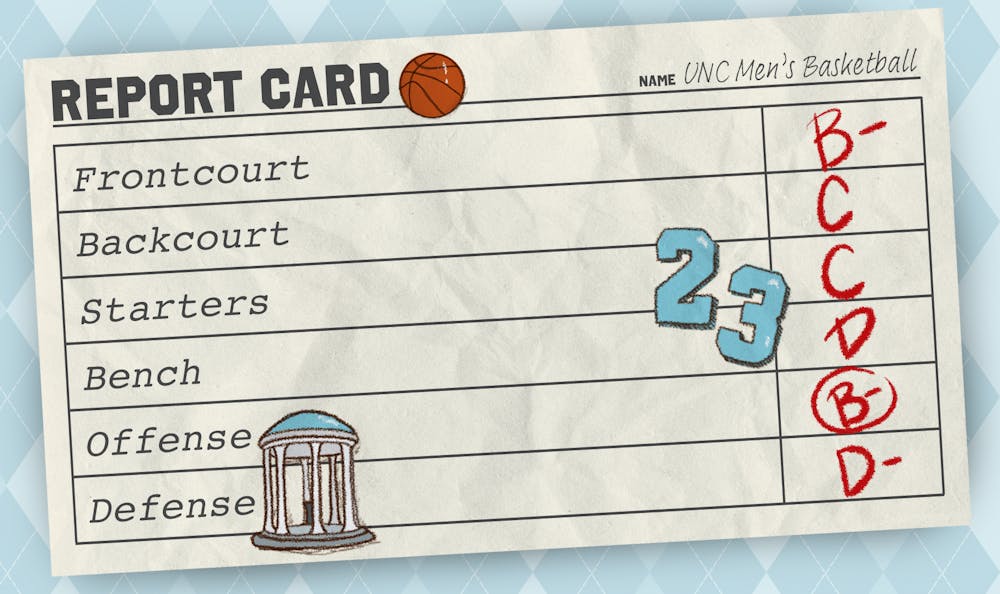 dth-reportcard-mensbball.png