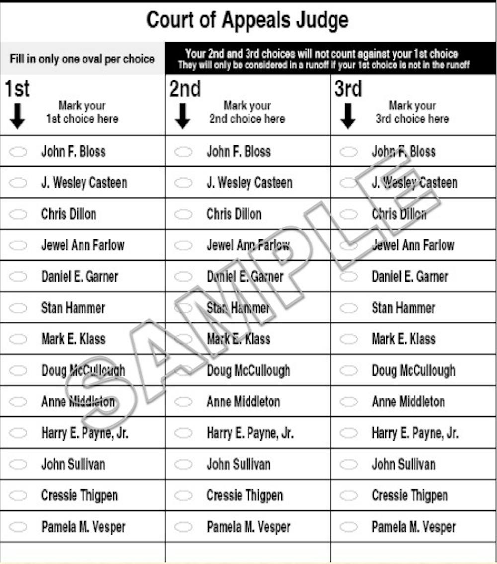 	<p>A sample of the ballot that includes an “instant runoff voting” section. </p>