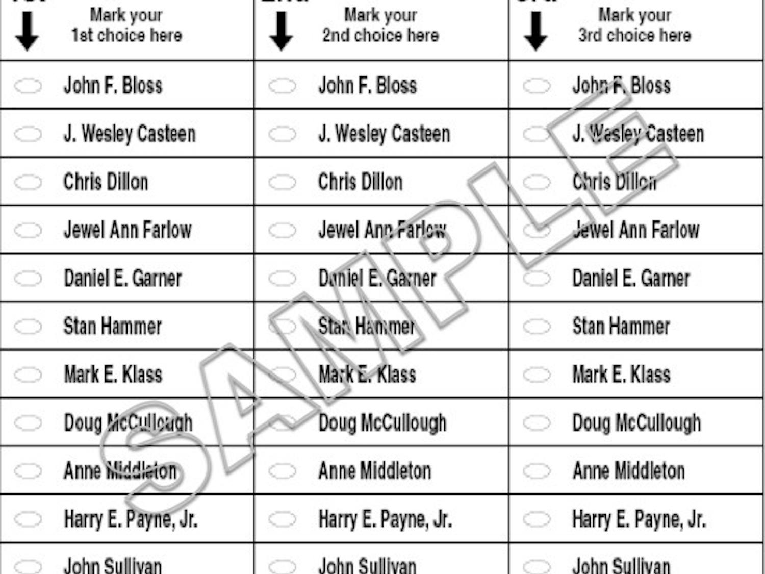 	A sample of the ballot that includes an “instant runoff voting” section. 