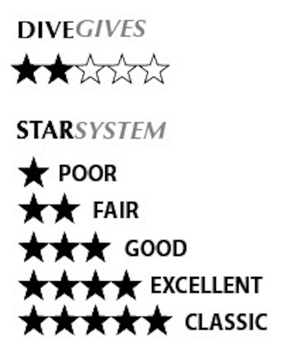 Dive gives 2 of 5 stars