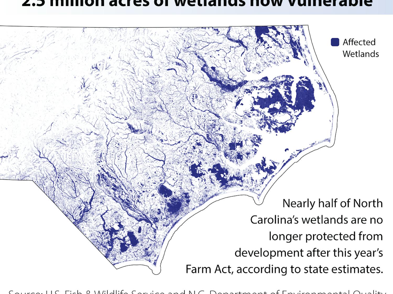 Visualization: 2.5 million acres of wetlands now vulnerable
