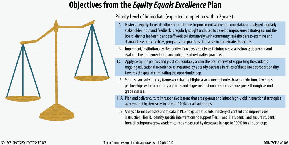 equity-plan-02.png