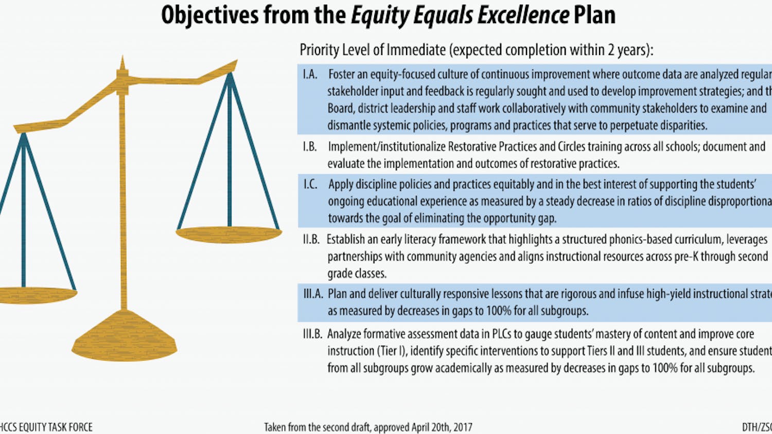 equity-plan-02.png