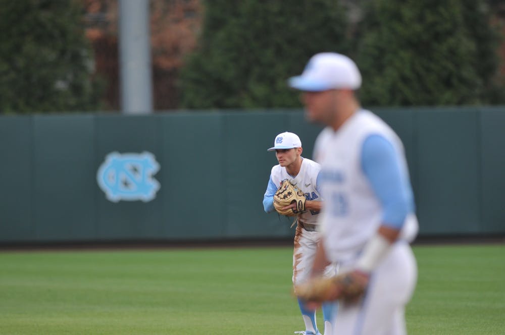(From left) Junior Mikey Madej and Sophomore Aaron Sabato play on Tuesday, Feb. 25, 2020 in Boshamer Stadium against NC A&T. UNC beat NC A&T 8-0.
