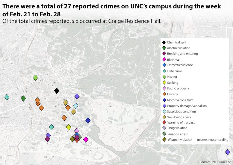 Campus crime: Blackmail, a chemical spill and more reported at UNC last week