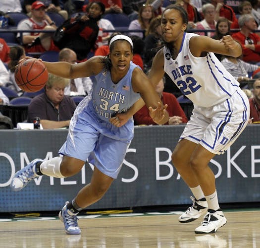 UNC Women's Basketball defeated by Duke 6661 in ACC tournament The Daily Tar Heel