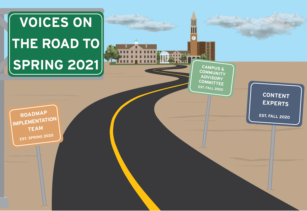 Voices on the Road to Spring 2021