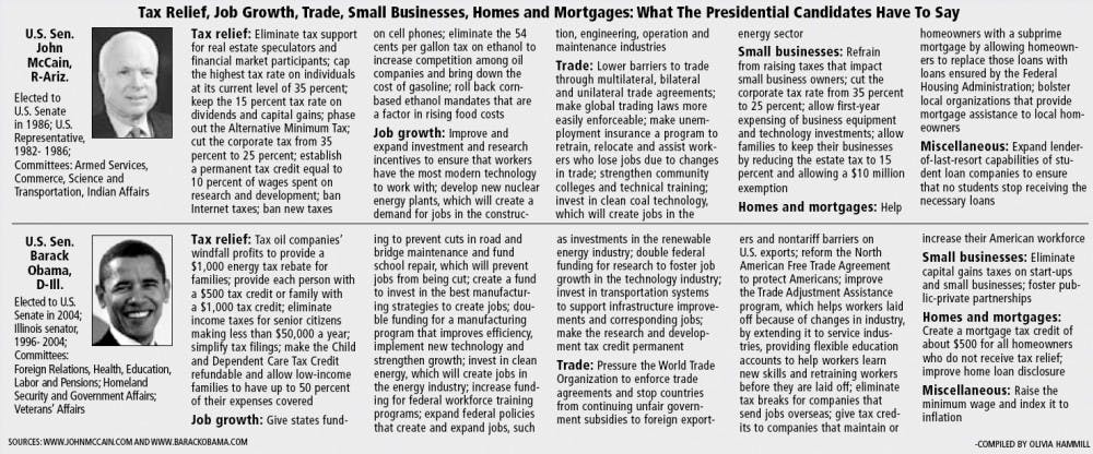 Women&rsquo;s Tennis -