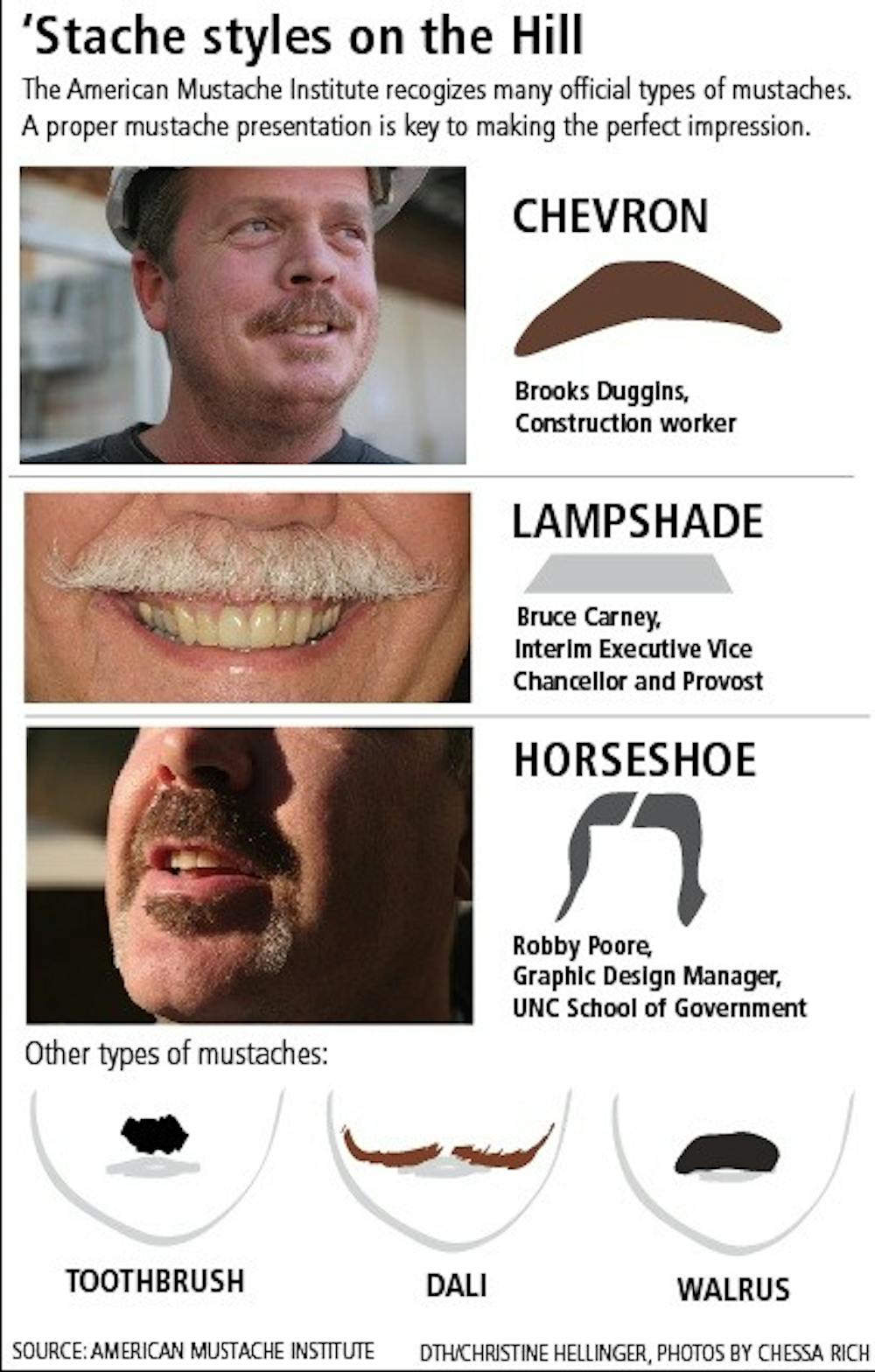 mustaches.jpg
