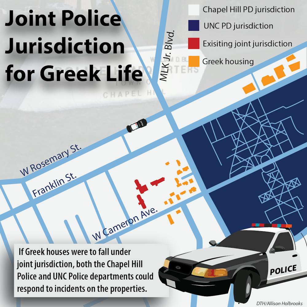 If Greek houses were to fall under joint jurisdiction, both the Chapel Hill Police and UNC Police Departments could respond to incidents on the properties.