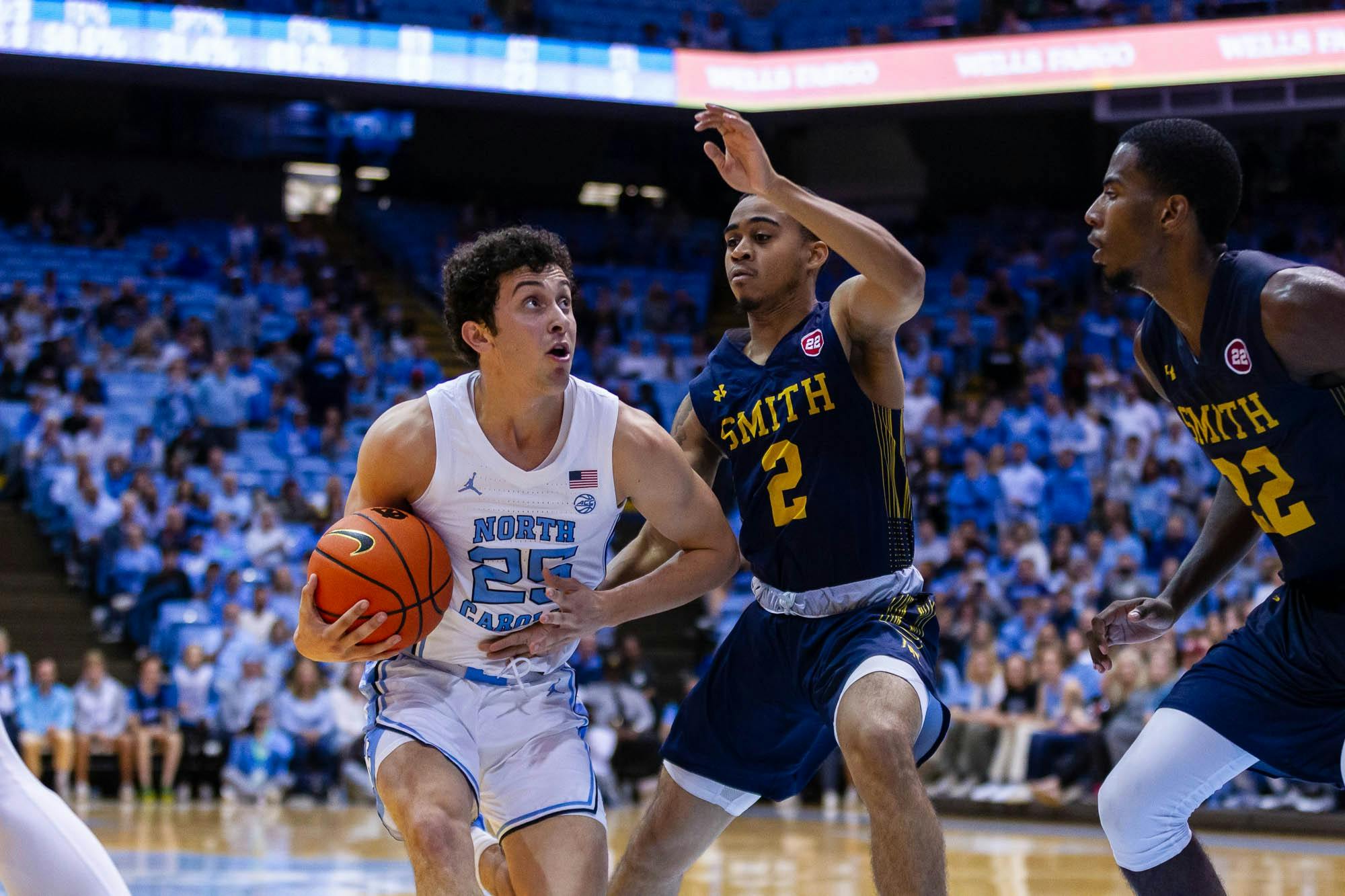 20221028_cox_men's-basketball-unc-vs-jcsu