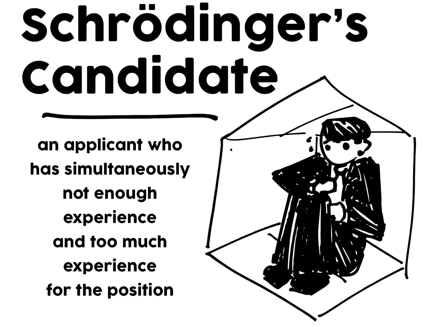 Schrodinger's candidate