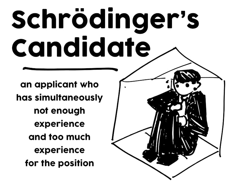 Schrodinger's candidate