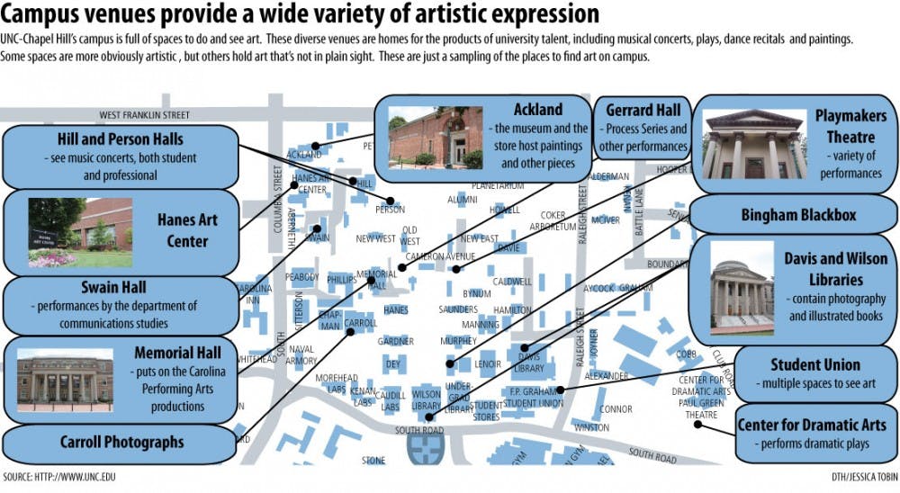 Campus venues provide a wide variety of artistic expression 