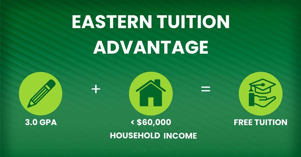 Eastern Tuition Advantage.jpg