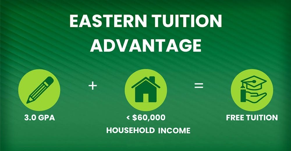 Eastern Tuition Advantage: Eastern Michigan University's upgraded tuition-free program